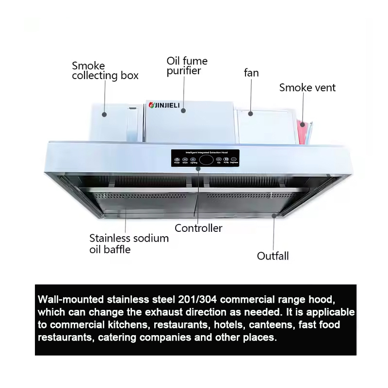 Commercial Kitchen Hood Fire S - Commercial Kitchen Fire Suppression System review and price