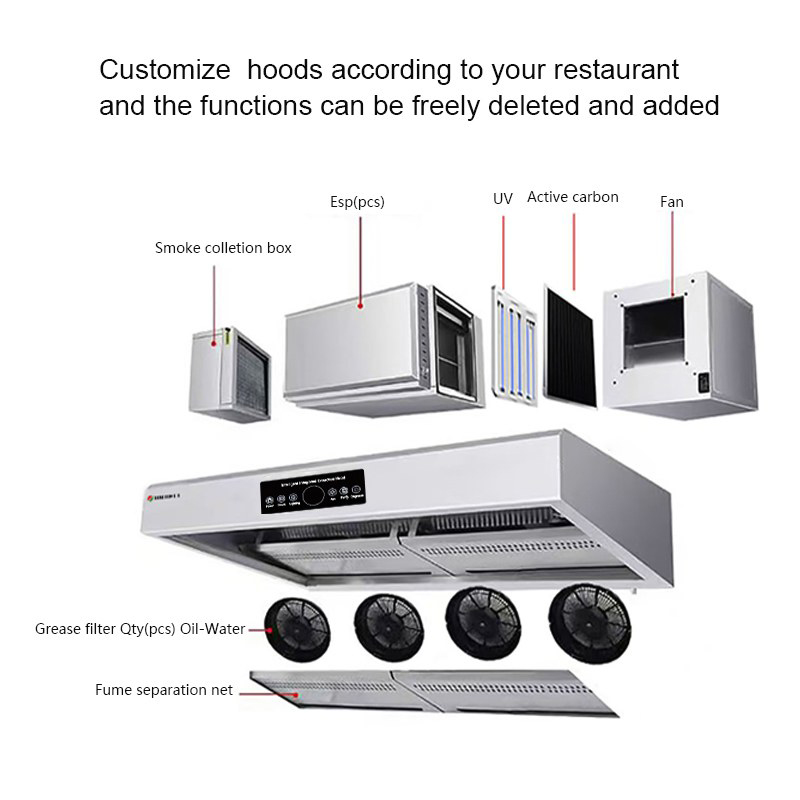 Commercial Kitchen Hood Fire S - Commercial Kitchen Fire Suppression System review and price