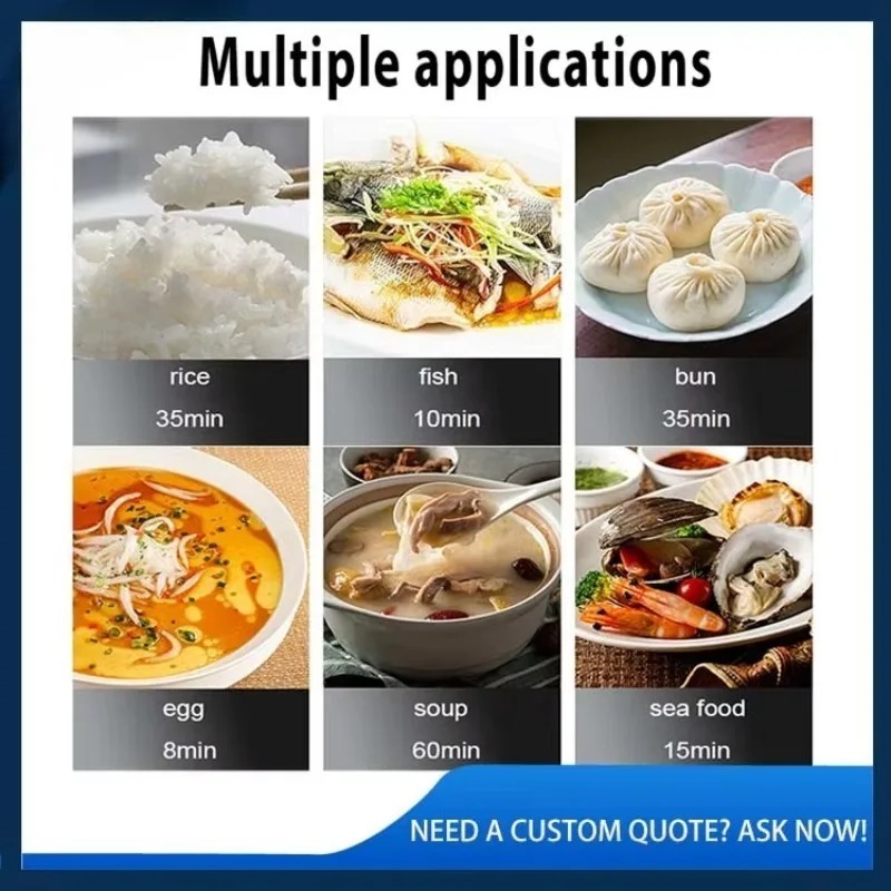 Commercial Kitchen Equipment G - Commercial Kitchen And review and price