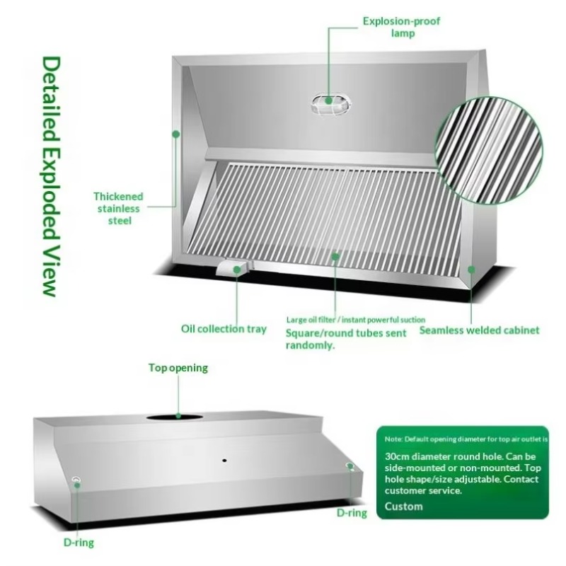 Commercial Customizable Kitche - Commercial Kitchen And review and price