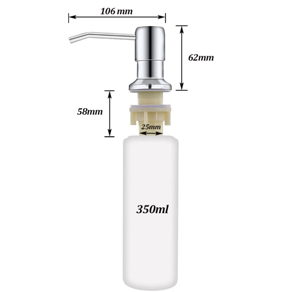 Built In Kitchen Sink Soap Dis - Commercial Kitchen Youtube review and price