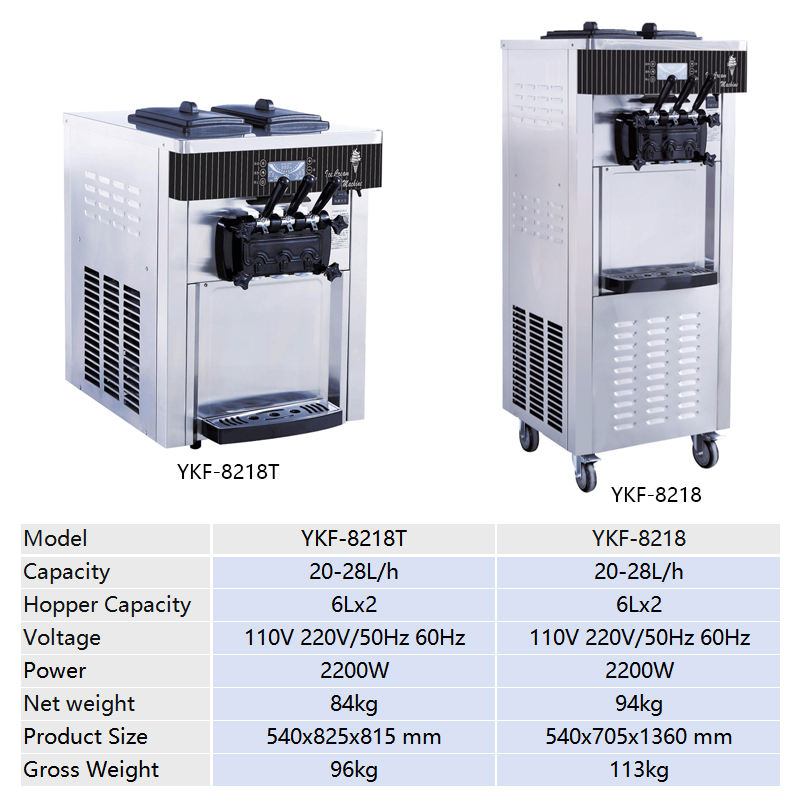 Automatic Ice Cream Machine Do - Soft Serve Ice Cream Machine review and price