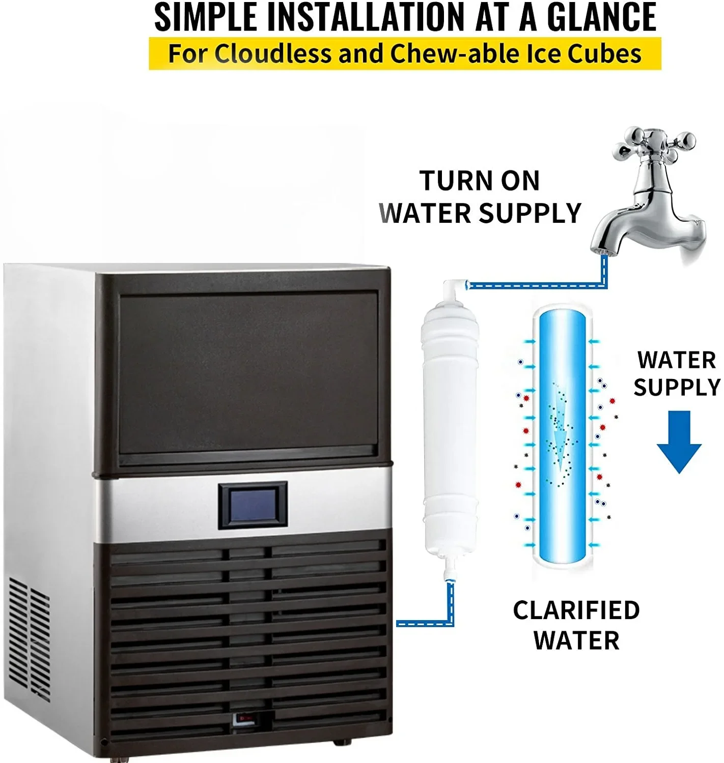 55kg Industrial Flake/Tube/Blo - Commercial Kitchen Youtube review and price