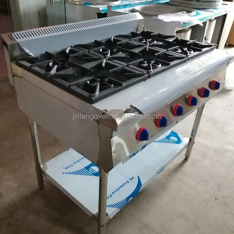 Commercial Kitchen Equipment P - Commercial Kitchen And review and price