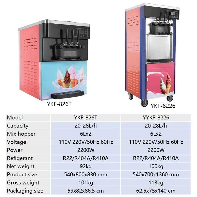 Fully Automatic 20~28L/h Soft  - Soft Serve Ice Cream Machine review and price
