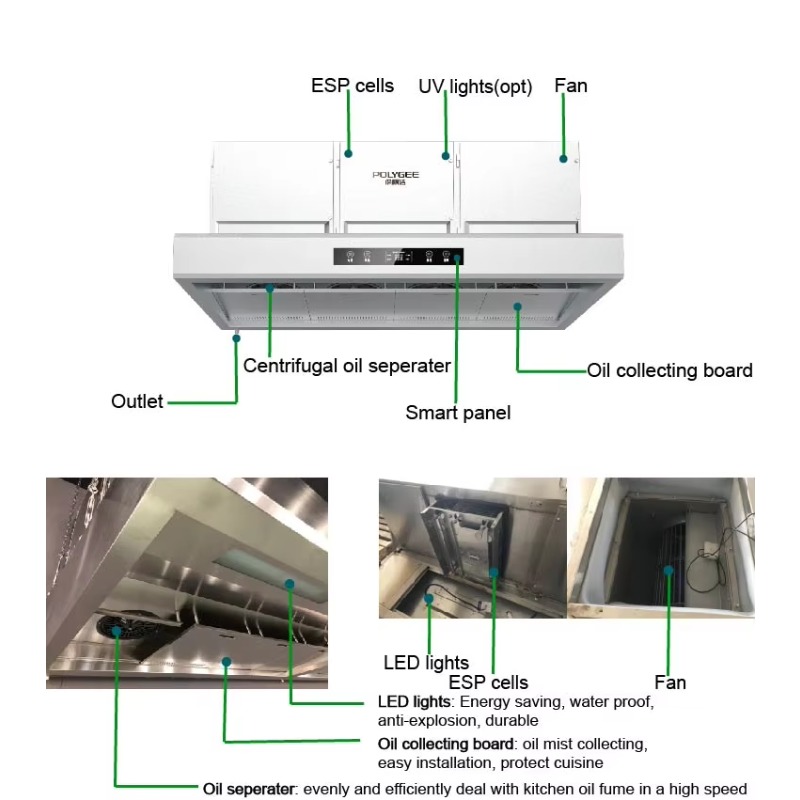 Commercial Customizable 201Sta - Commercial Kitchen And review and price